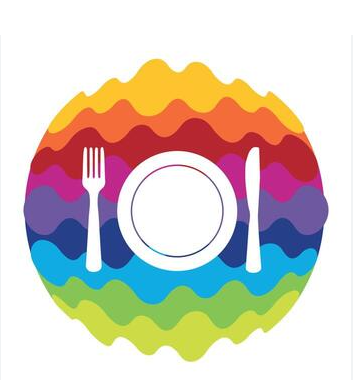 კვების ობიექტების სამართავი პროგრამების მენეჯმენტი